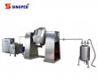 SZG Series