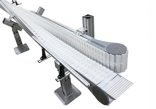 Конвейеры с переворотом SmartFlex Twist серии 2200
