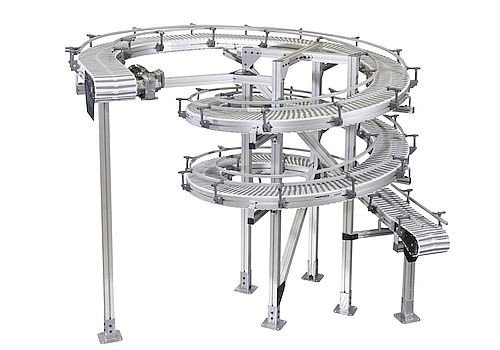 Спиральные конвейеры Helix SmartFlex Alpine серии 2200