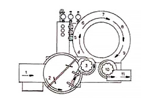 WT-2000-1